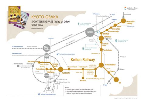 Kyoto & Osaka Sightseeing Pass