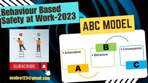 Behaviour Based Safety At Work Abc Model Of Behaviour Explained