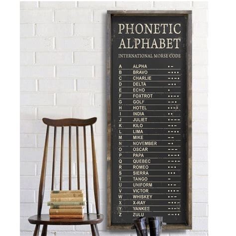 Phonetic Alphabet Wall Art Morse Code Alpha Bravo Charlie Etsy