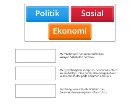 Apakah Faktor Pembentukan Malaysia Une Las Parejas