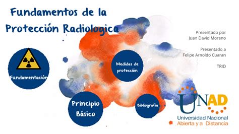 Fundamentos De Protecci N Radiol Gica By Juan David Moreno Henao