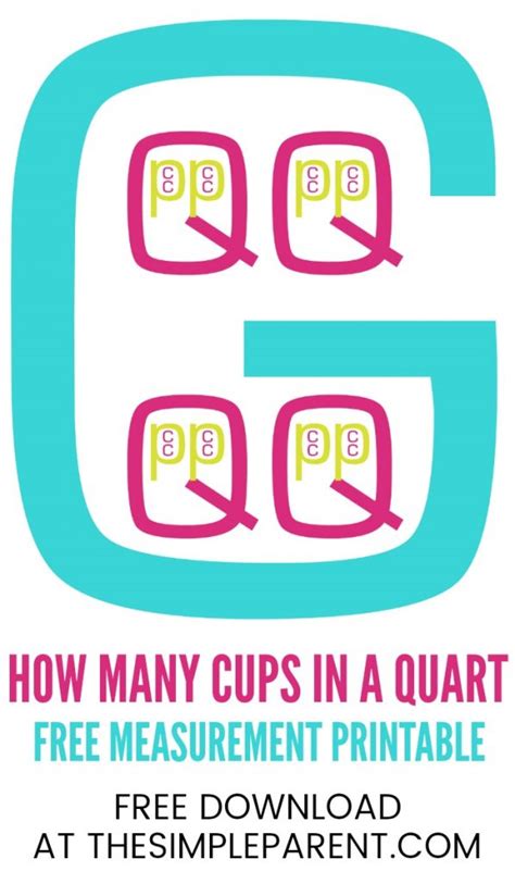 Free Printable How Many Cups In A Quart In A Pint In A Gallon