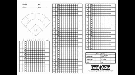 Baseball Wristband Template New How To Use Coachataclick S Pitching Charts Wristband Template