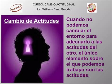 Cambio De Actitudes Ppt