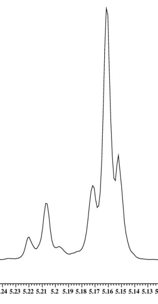 Fig S2 Homonuclear Decoupled 1 H Nmr Spectra Cdcl 3 25 °c Of The