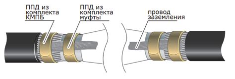 Заземление брони кабеля