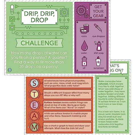 Carson Dellosa Stem Challenges Learning Cards Kit 30 Science Projects