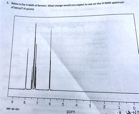 SOLVED Below Is The H NMR Spectrum That You Would Expect To See For