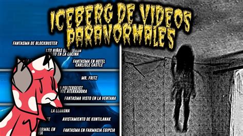 Andreh Reacciona A EL ICEBERG DE LOS VIDEOS PARANORMALES YouTube