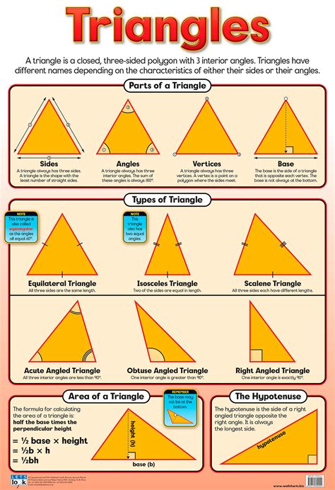 Maths and Geometry Posters on Behance