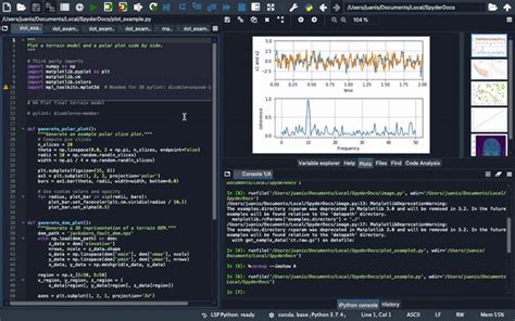 Plots Spyder Documentation