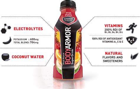 Bodyarmor Super Drink Nutrition Facts | Blog Dandk