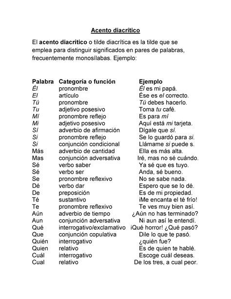 Acento Diacrítico Acento Diacrítico El Acento Diacrítico O Tilde