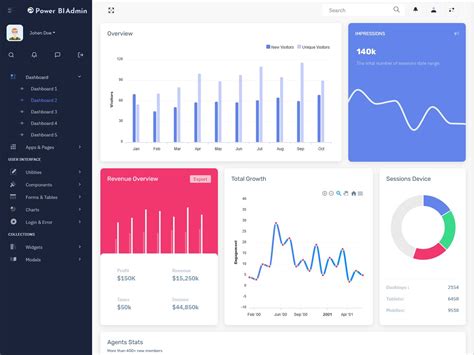 Power Bi Admin Template Bootstrap Admin Dashboard Ui Kit