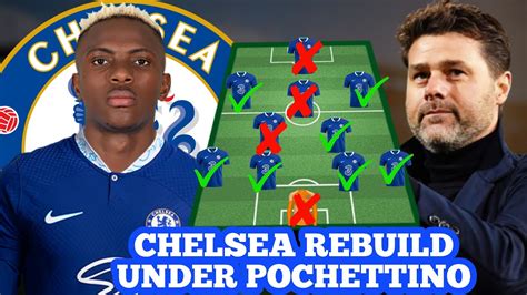 CHELSEA STRONGEST POTENTIAL STARTING LINEUP WITH TRANSFERS | SUMMER ...