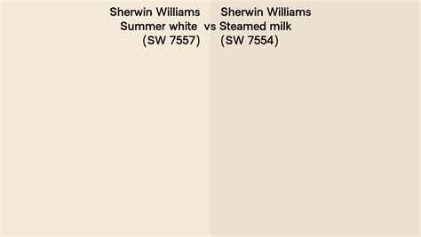 Sherwin Williams Summer White Vs Steamed Milk Side By Side Comparison