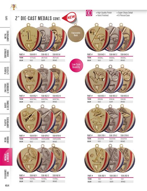 Medals Freeman Cma Catalog 2014 By Freeman Products Issuu