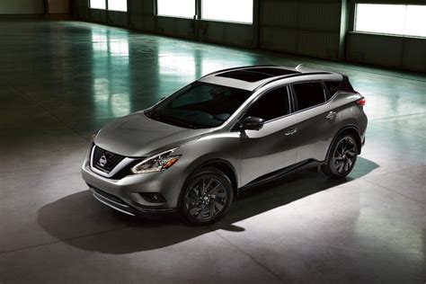 Explore Nissan's New Crossover SUV List