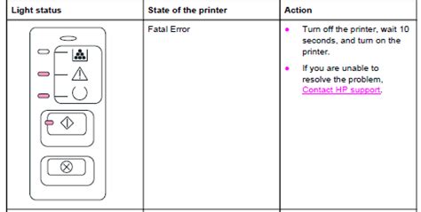 Hp Laserjet 1320 error - HP Support Community - 5593193