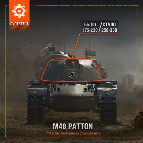 M A Patton M Patton