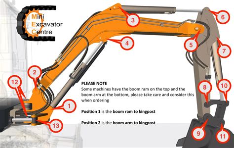 CX31B Mini Excavator Centre