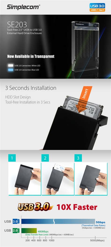 Simplecom Tool Free In Sata Hdd Ssd To Usb Hard Drive Enclosure