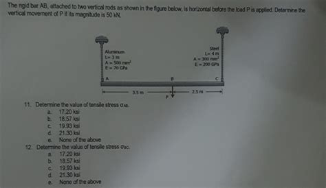 Solved The Rigid Bar Ab Attached To Two Vertical Rods As Chegg