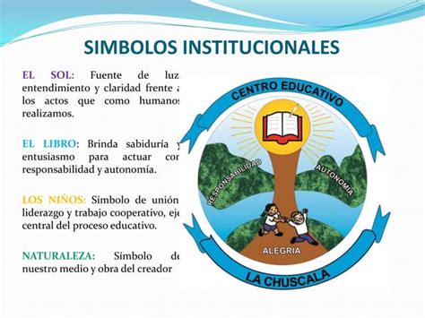 Manual De Convivencia Esolar Ppt