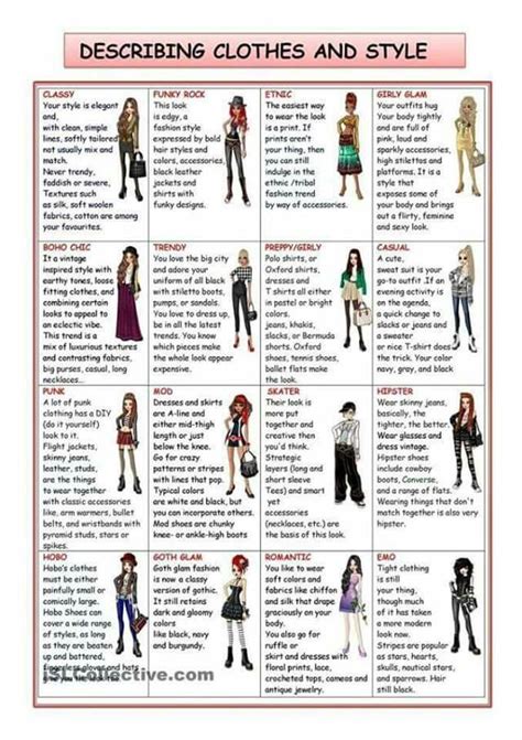 Fashion Words Fashion Vocabulary English Clothes