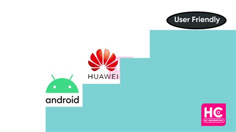 HarmonyOS vs Android: Which one is good? - Huawei Central