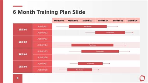 6 Months Employee Training Plan Table Slidemodel