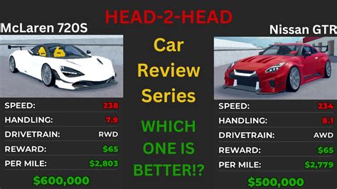 Mclaren S Vs Nissan Gtr Head Head Car Review Series Ep