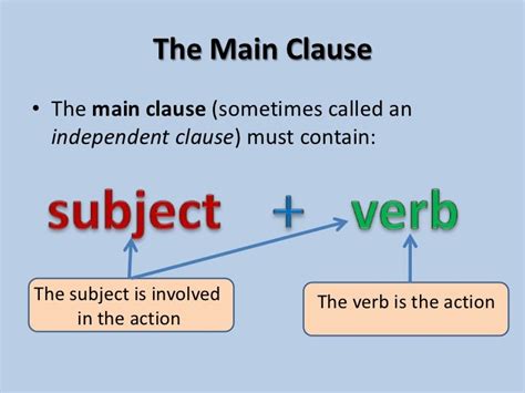 The Main And Subordinate Clause