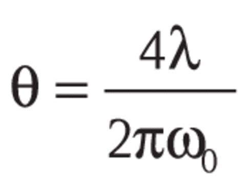 Gaussian Beam Optics