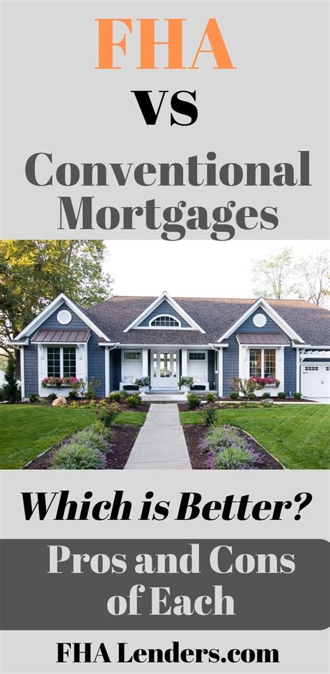 Choosing Between Fha And Conventional Loans