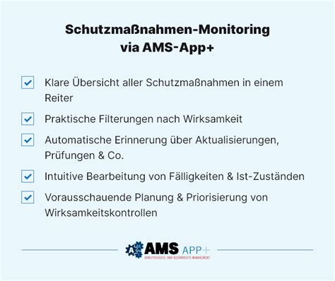 Monitoring Software für Dokumentationspflichten