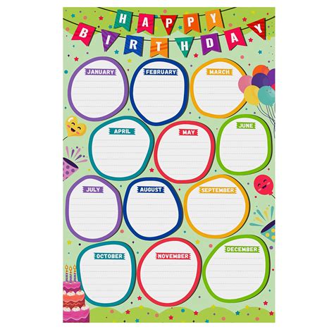 Birthday Poster Board