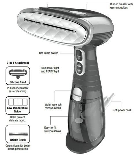 CONAIR GS38 Turbo ExtremeSteam Handheld Fabric Steamer Instruction Manual