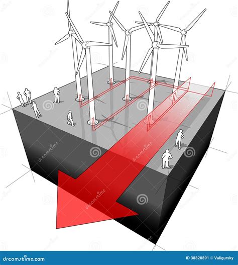 Diagrama De Las Turbinas De Viento Ilustración Del Vector Ilustración De Modelo Potencia