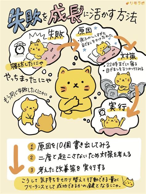 リモにゃん｜フリーランス応援ネコ🐱 On Twitter 自己改善 仕事 モチベーション ティーチング