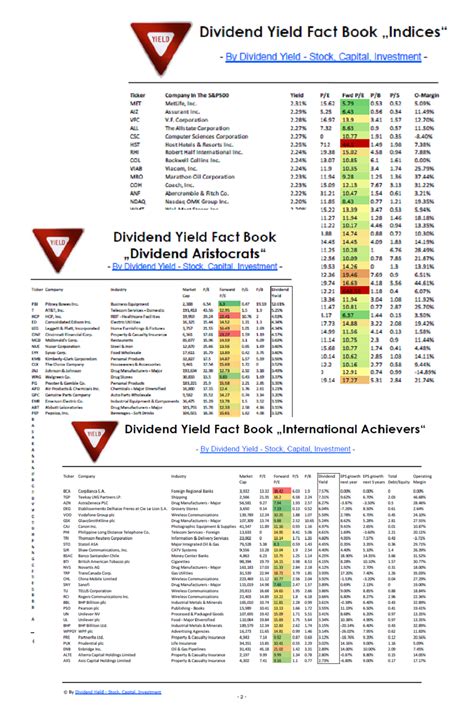 Dividend Yield - Stock, Capital, Investment: The Best Dividend Growth Stocks Compiled in 7 ...