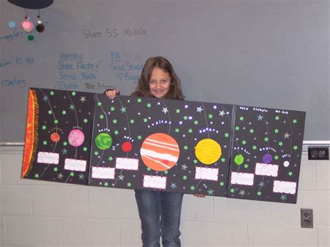 6th Grade Science Solar System