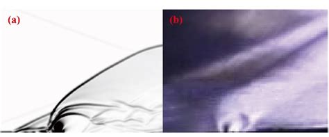 Comparison Of Shock Structure A Schlieren Visualization B