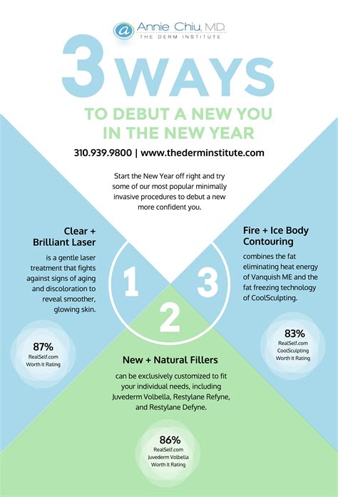 3 Ways to Debut a New You in the New Year - Cosmetic Dermatology