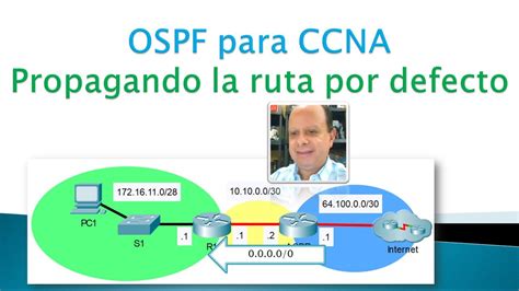 Tutorial 92 CCNA OSPF Parte 7 Propagando La Ruta Por Defecto