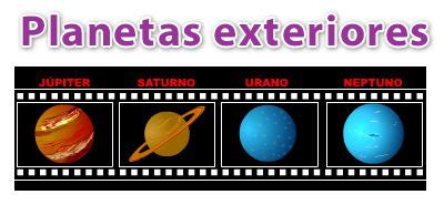 Diagrama De Planetas Interiores Y Exteriores