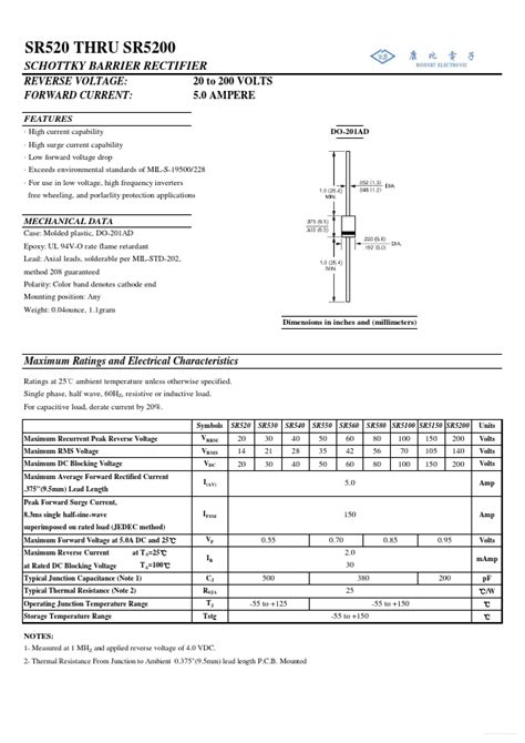 SR550 Datasheet SCHOTTKY BARRIER RECTIFIER