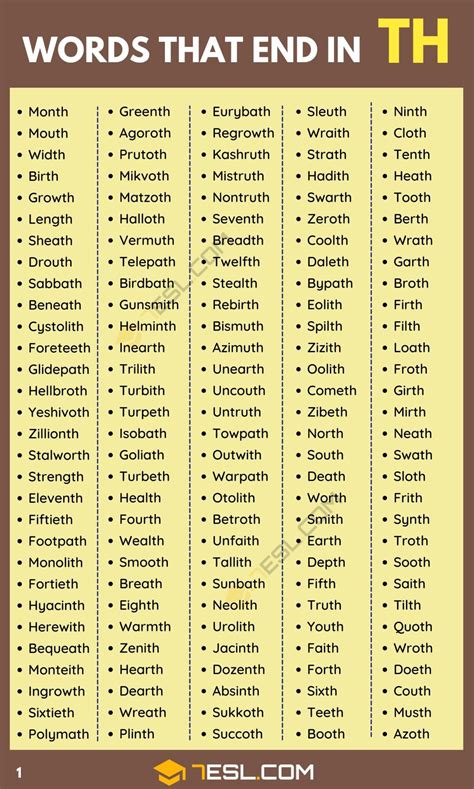 375 Common Words That End In TH In English 7ESL