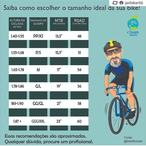 Como Escolher O Tamanho Da Bike Dica Importante Para Quem Vai Comprar