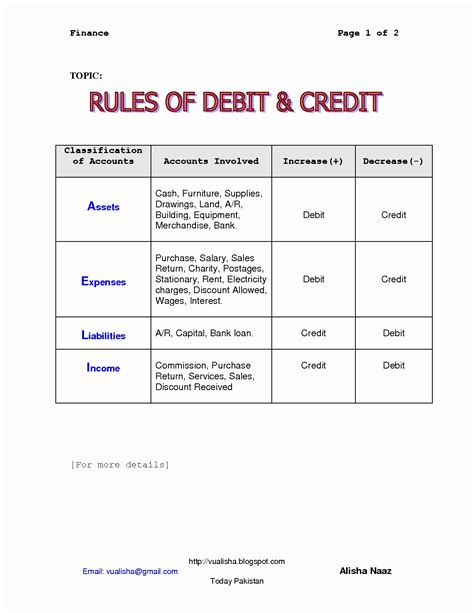 Examples Of Double Entry Bookkeeping Bookkeeping Spreadshee Examples Of Double Entry Bookkeeping